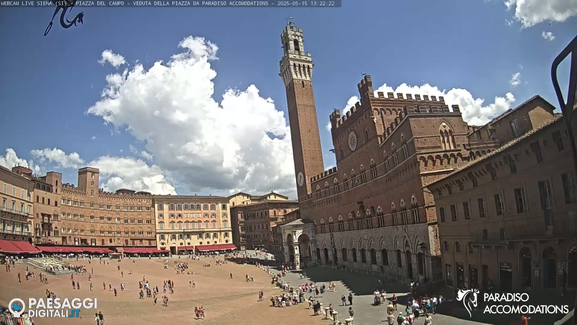 A large, mostly empty piazza in Siena, Italy, is surrounded by brick buildings under a partly sunny sky.