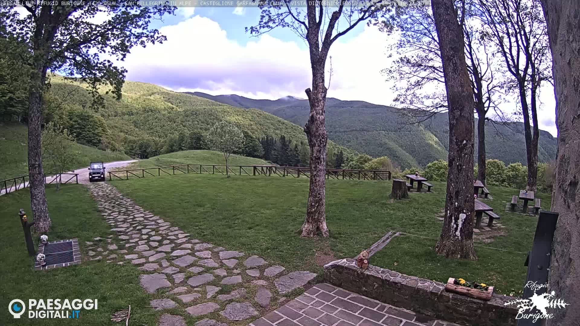 A stone path leads to a grassy area with picnic tables and a vehicle, all set against a backdrop of verdant hills under a partly cloudy sky.