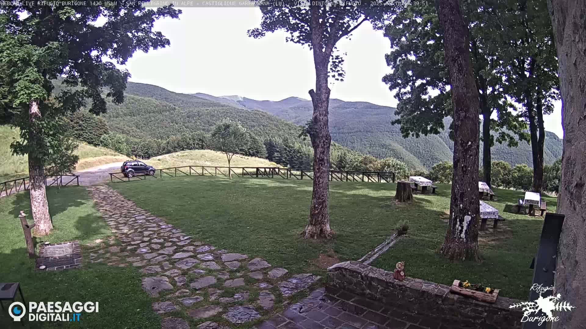 A stone path leads to a grassy area with picnic tables under trees, a car parked nearby, and mountains in the background under a partly cloudy sky.