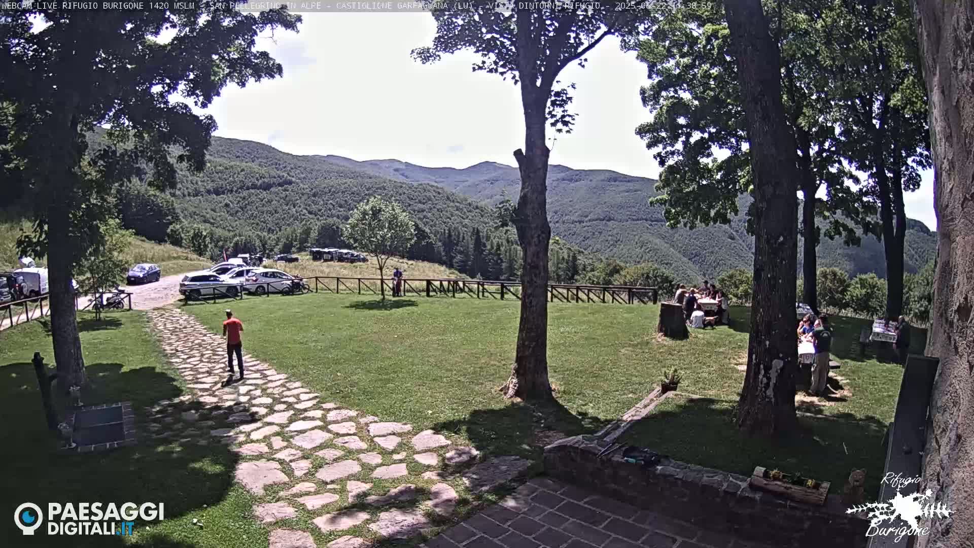 A grassy area with stone pathways and several people sitting at picnic tables under large trees, overlooks a parking lot and a mountain range under a mostly sunny sky.