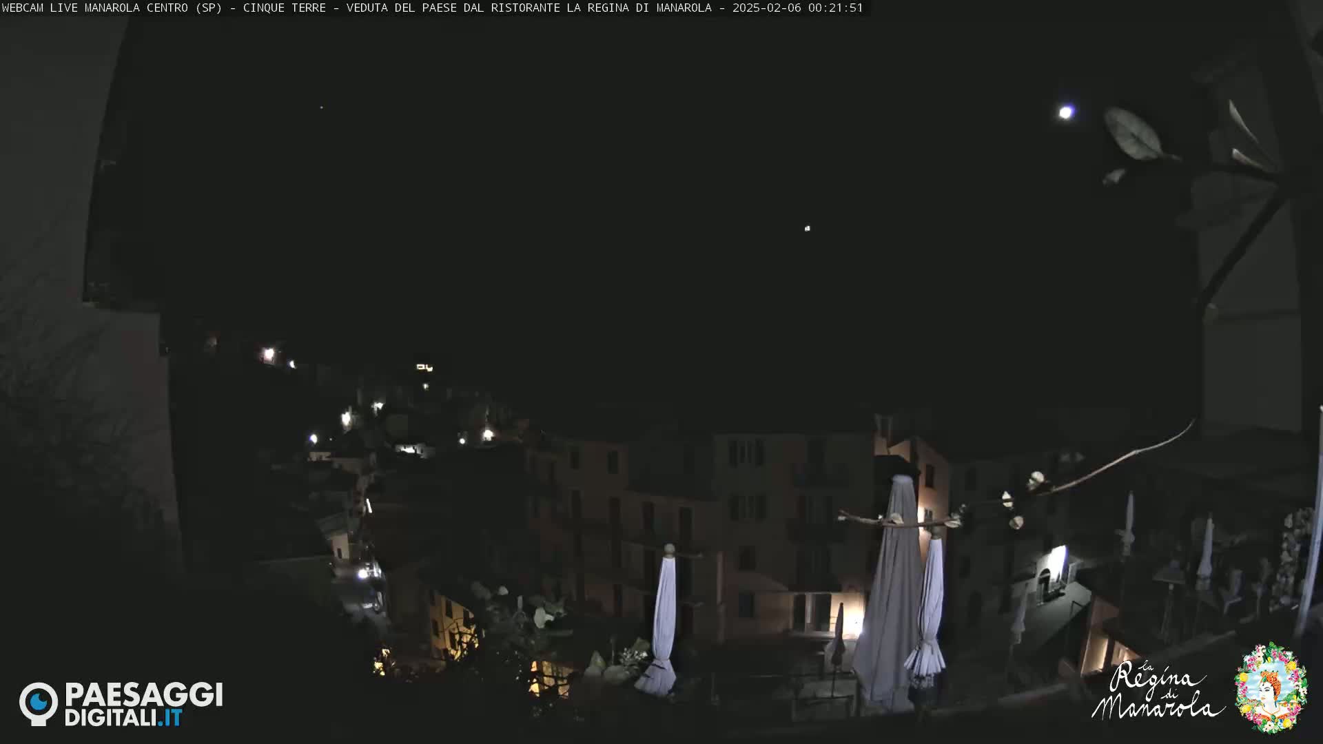 A nighttime, overhead view of a town with buildings and closed umbrellas, under a clear, dark sky.