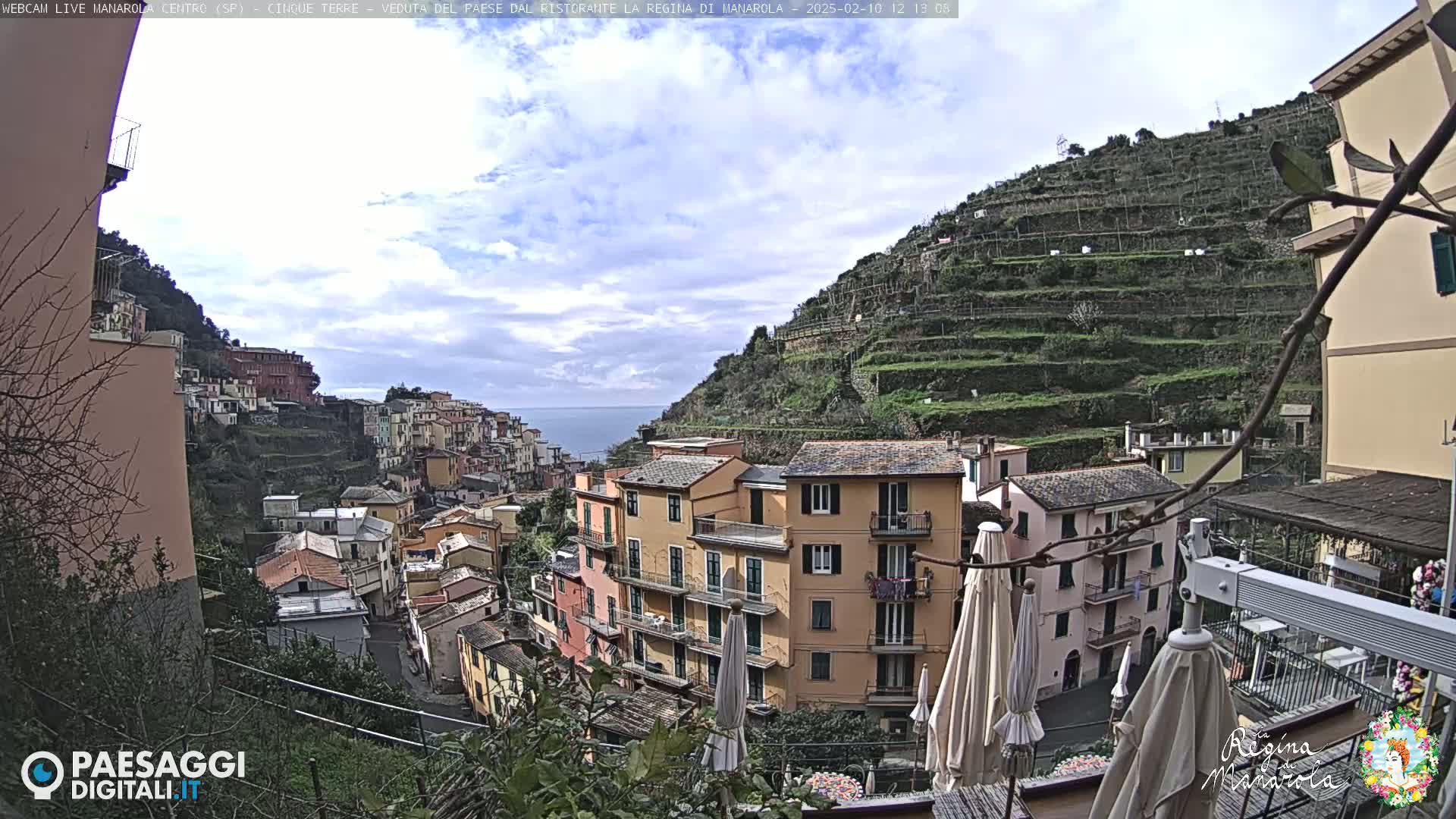 A hillside village of colorful buildings overlooks a calm sea under a partly cloudy sky.
