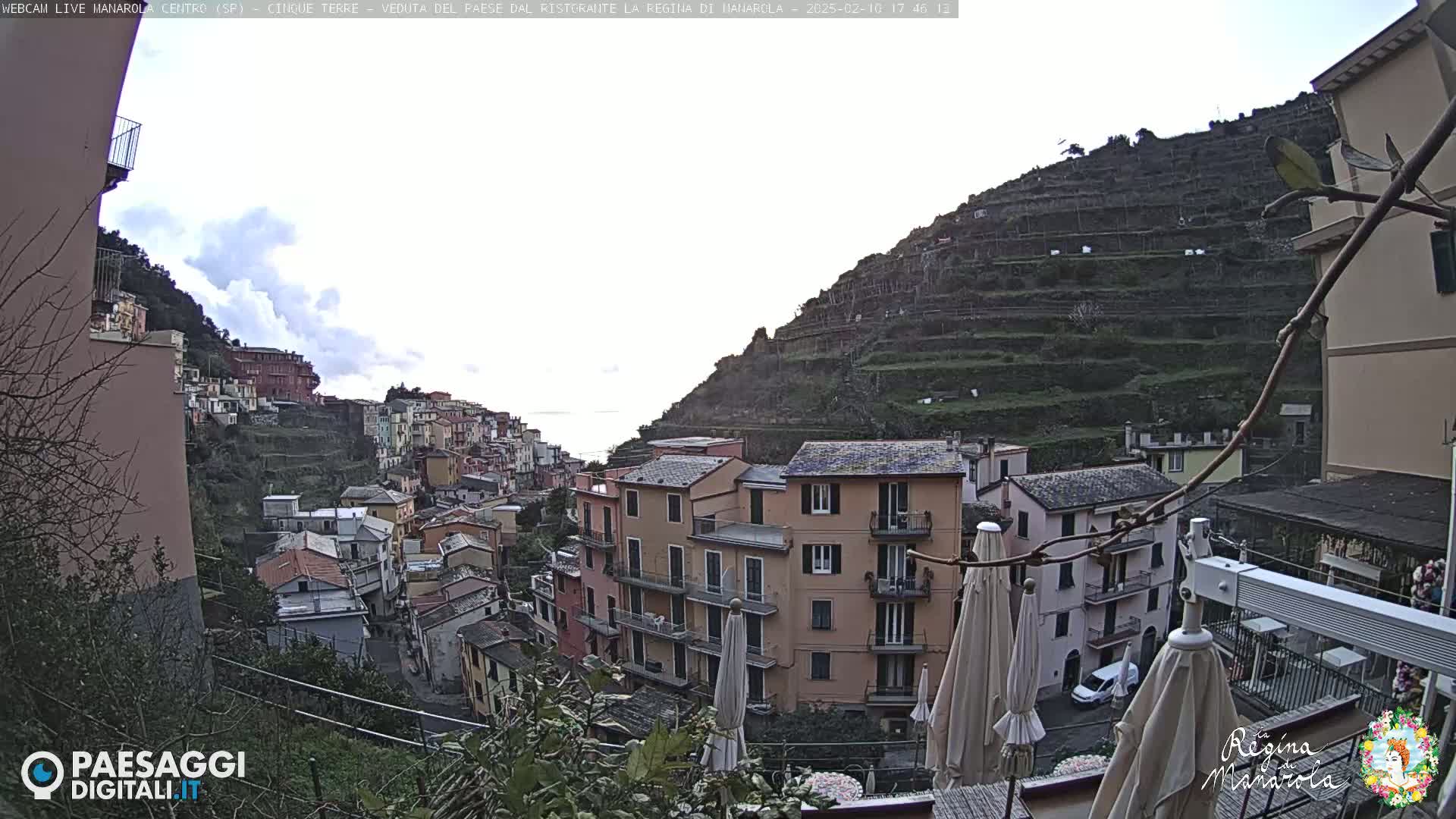 A hillside village with colorful buildings and terraced farms is visible under a partly cloudy sky.