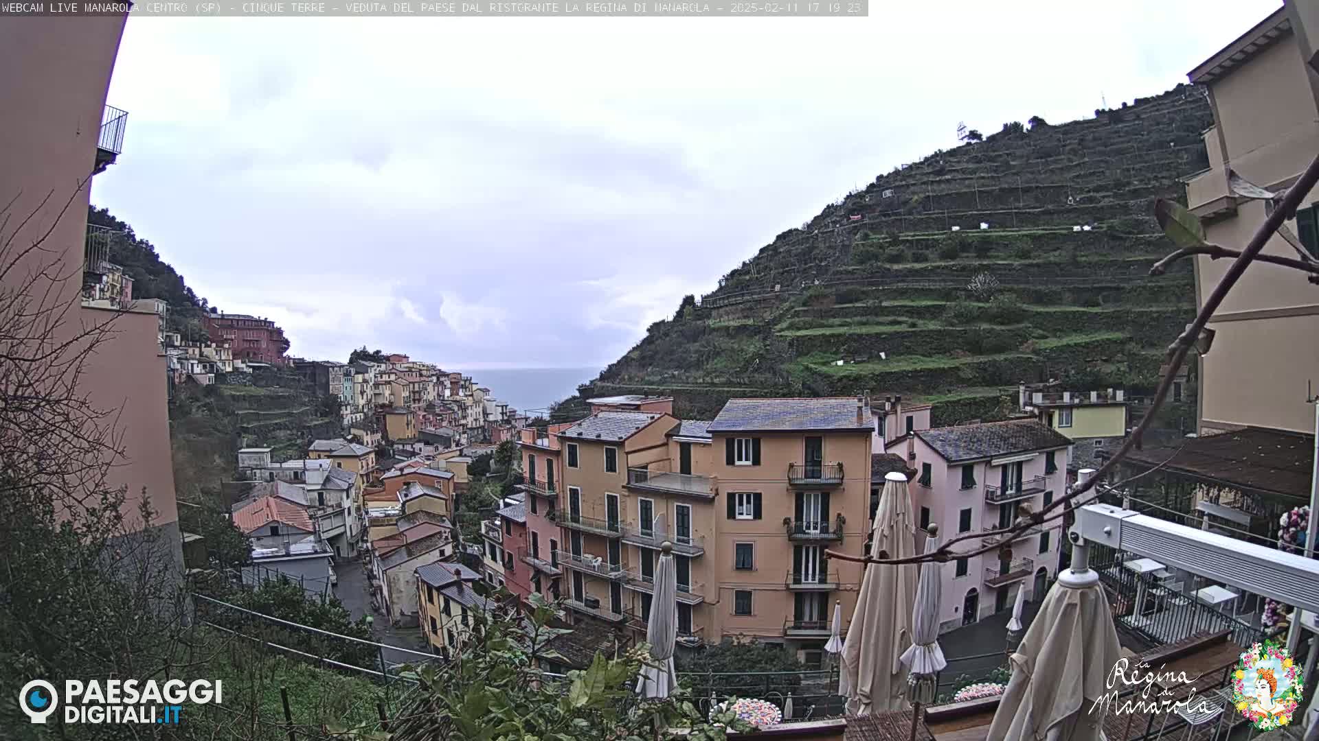 A hillside village of colorful buildings overlooks a calm sea under a cloudy sky.