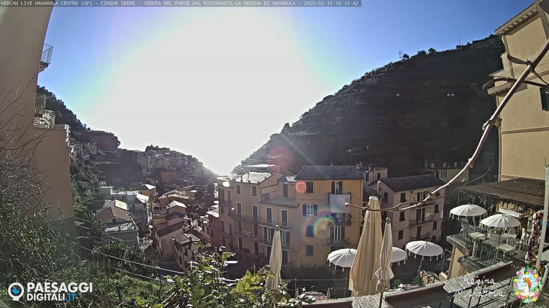 A sunny day overlooking a hillside village of colorful buildings, with several umbrellas visible on a patio in the foreground.