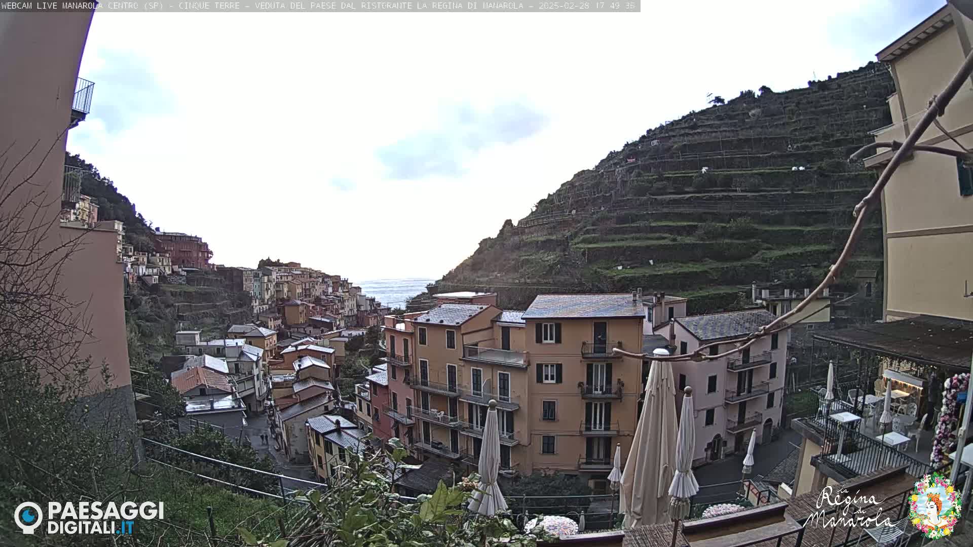 A view of a hillside village with colorful buildings, terraced farms, and a partly cloudy sky overlooking the ocean.