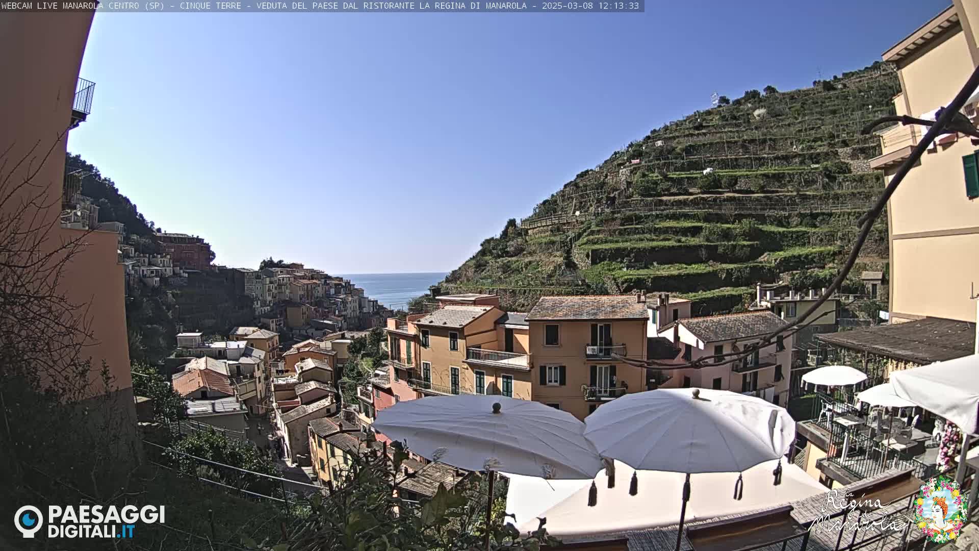 A sunny, coastal village nestled on a hillside overlooking the sea, with terraced gardens rising behind it and white parasols in the foreground.