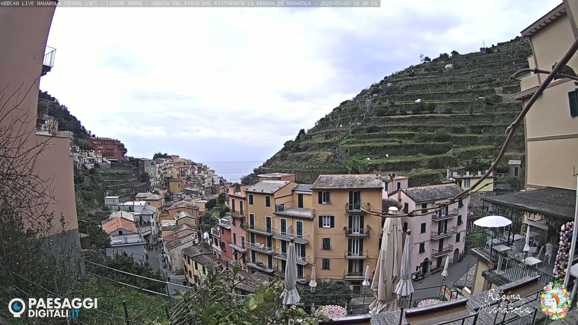 A hillside village of colorful buildings overlooks the sea under a mostly cloudy sky.