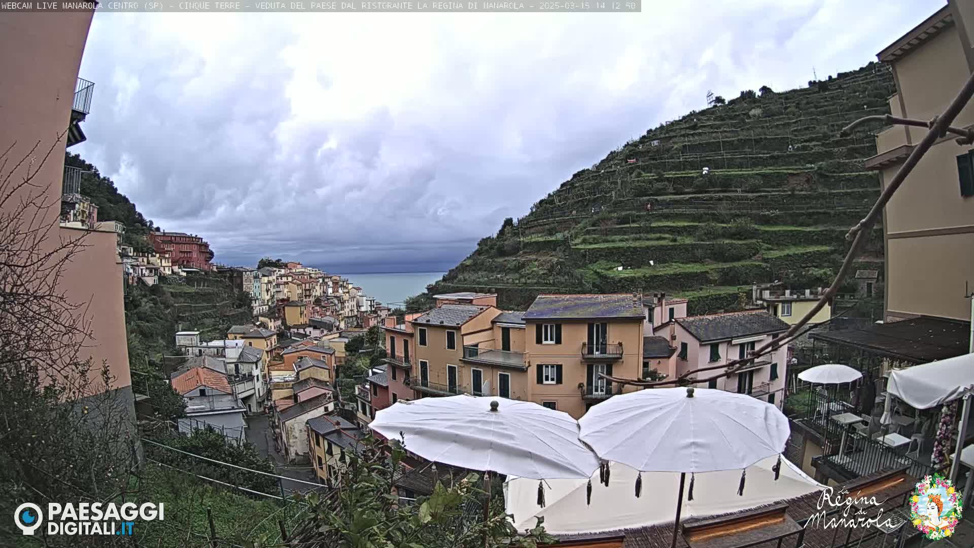 A hillside village overlooks a calm sea under a cloudy sky, with two white parasols in the foreground.