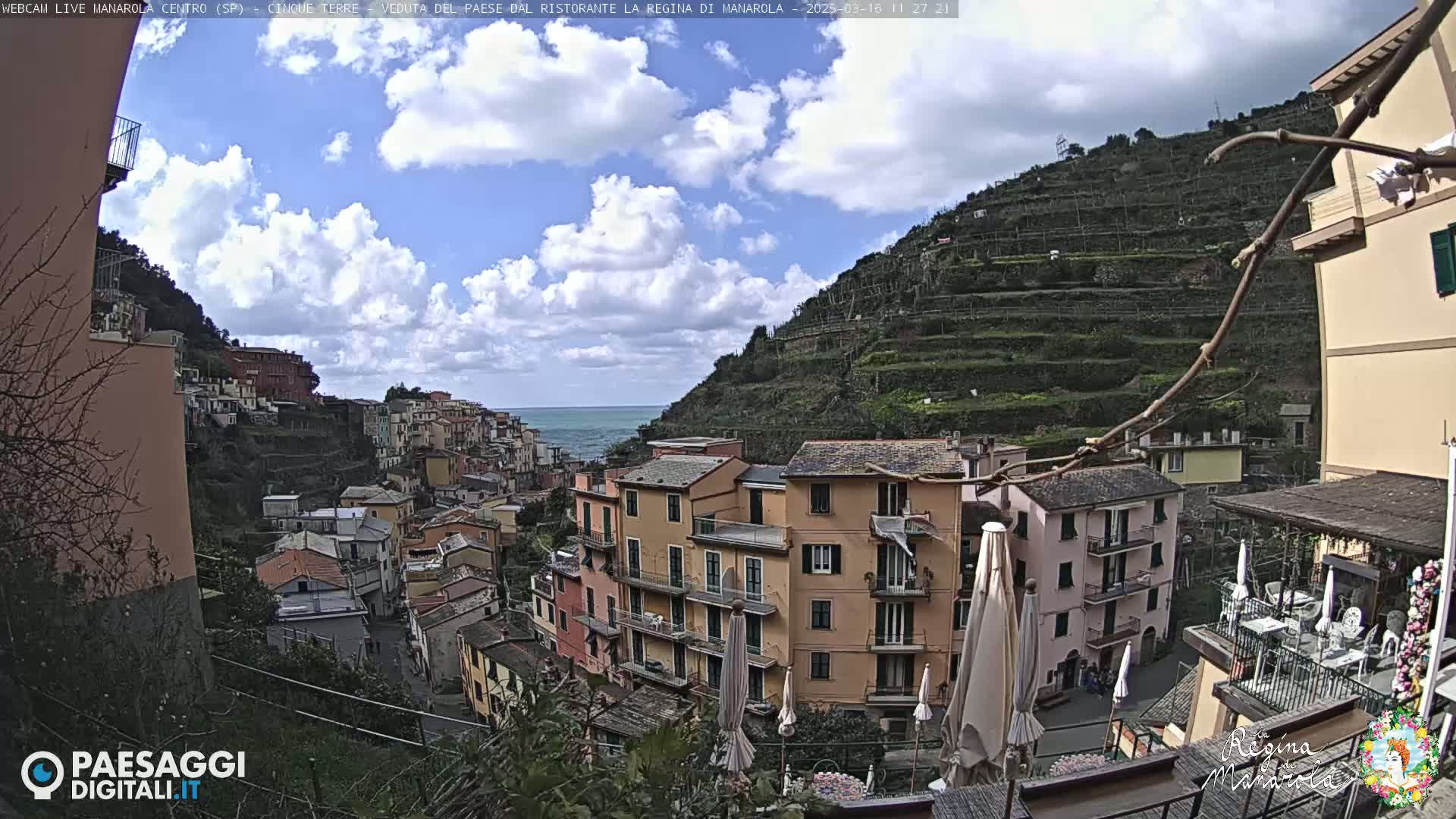 A partly sunny day overlooks a colorful Italian village nestled on a hillside overlooking the ocean, with terraced vineyards climbing the mountain behind.