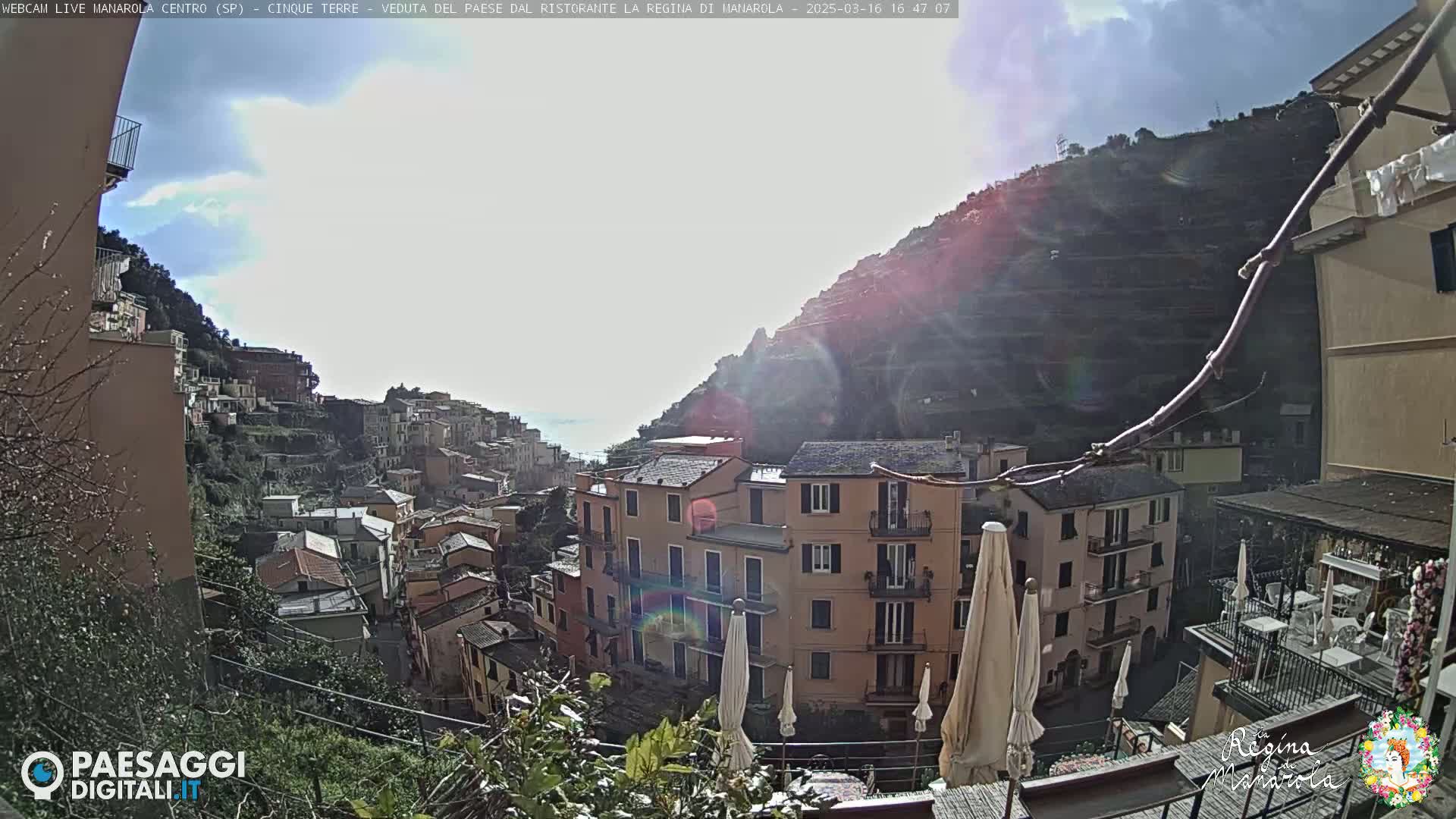 A hillside village with colorful buildings clings to a steep, sunlit cliffside under a partly cloudy sky.