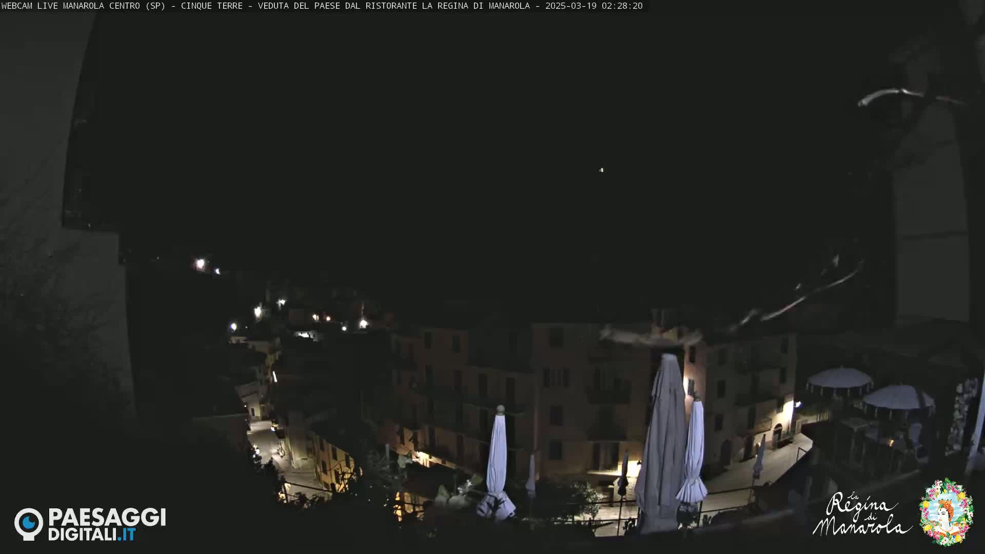 A nighttime, high-angle view of a village with dimly lit buildings and closed umbrellas, under a dark, clear sky.
