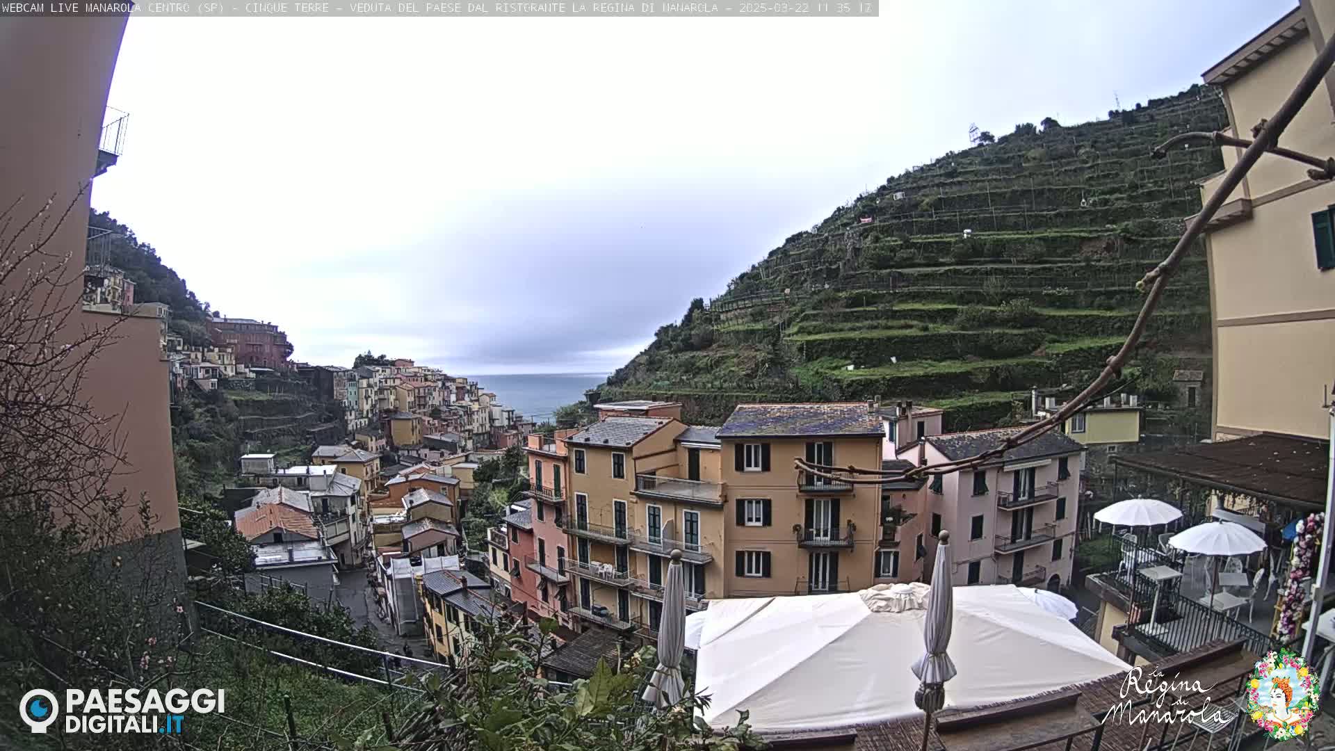 A hillside village of colorful buildings overlooks a calm sea under an overcast sky.