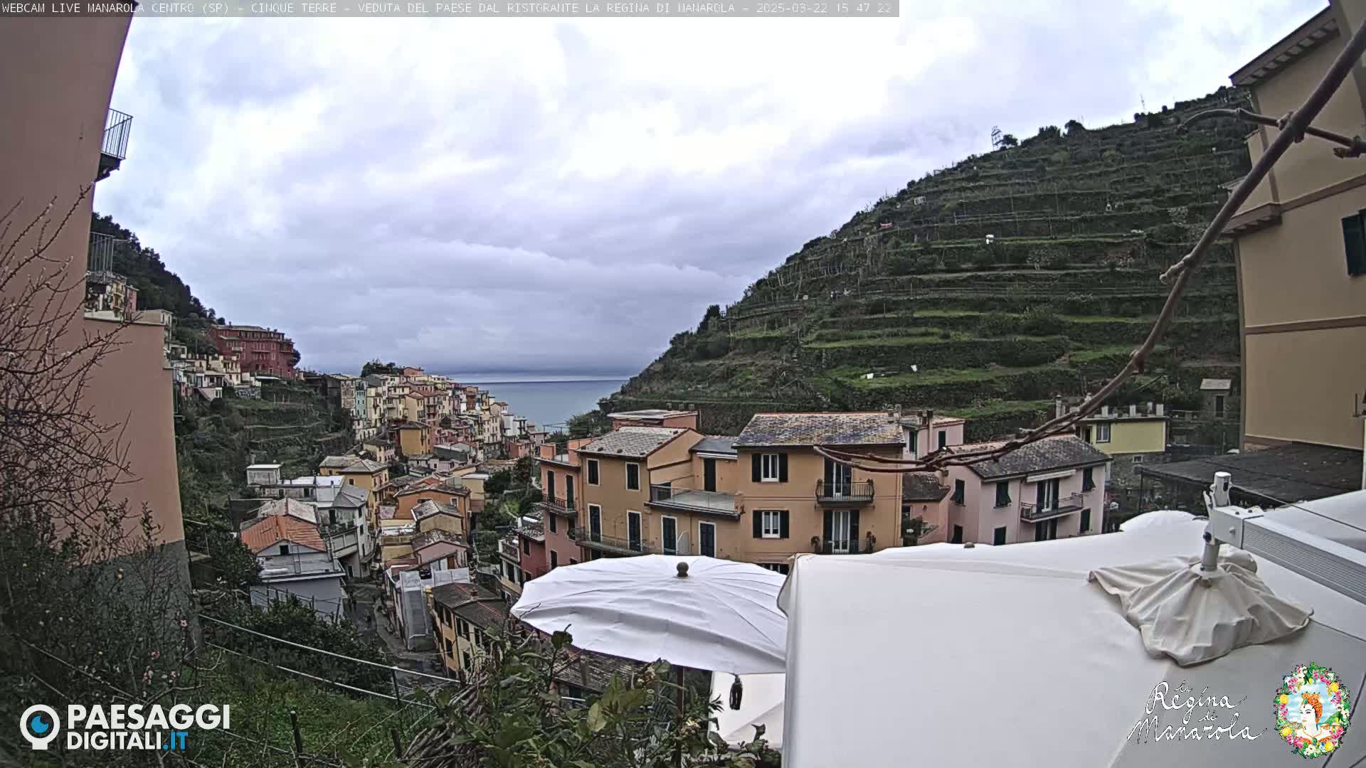 A hillside village of colorful buildings overlooks a calm sea under a cloudy sky.