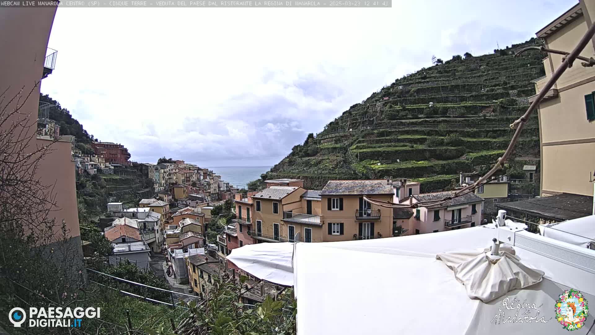 A coastal village with colorful buildings on a hillside overlooking the sea under a partly cloudy sky.