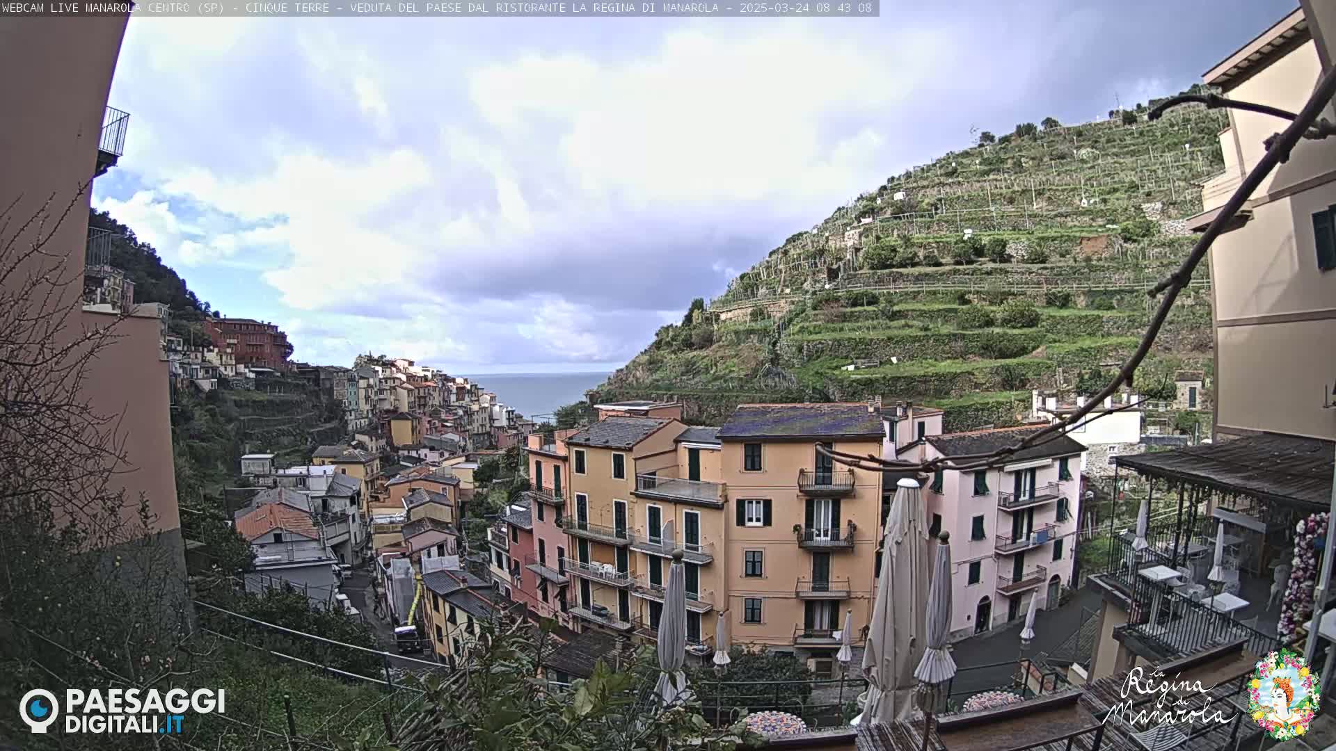 A view of a colorful hillside town overlooking the ocean under a partly cloudy sky.