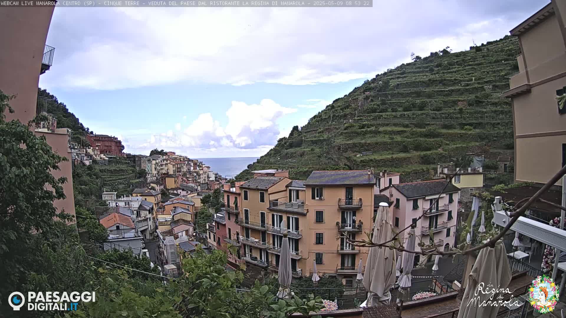A coastal village of colorful buildings clings to a hillside overlooking a calm sea under a partly cloudy sky.