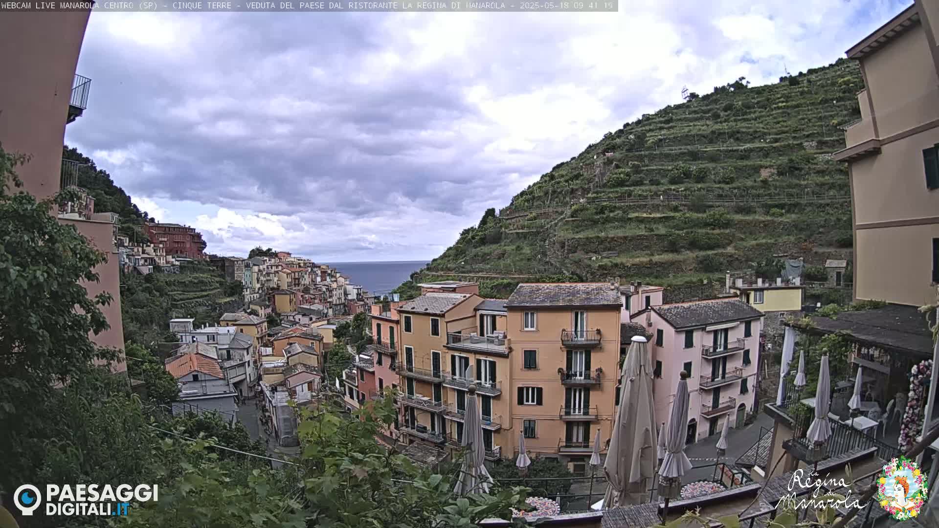 A hillside village of colorful buildings overlooks a calm sea under a mostly cloudy sky.