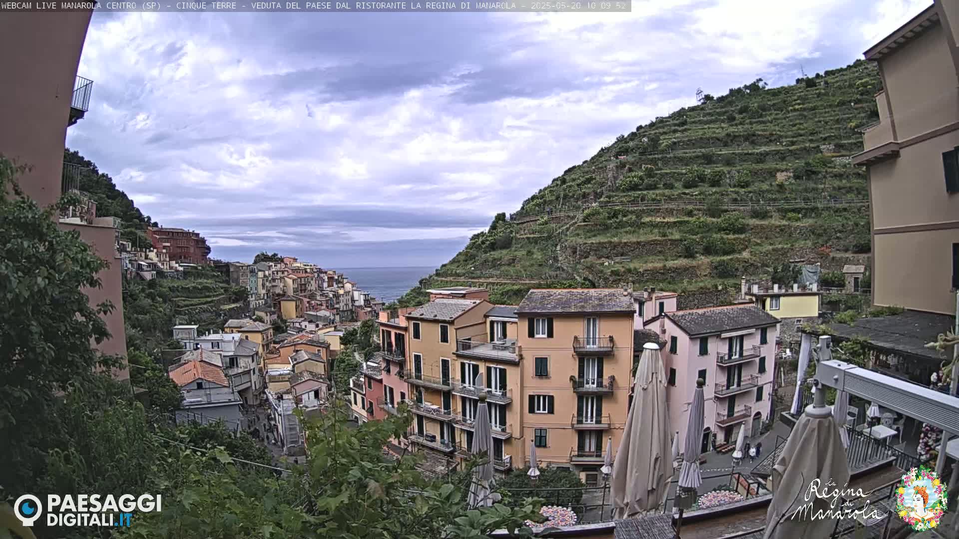 A hillside village of colorful buildings overlooks a calm ocean under a partly cloudy sky.