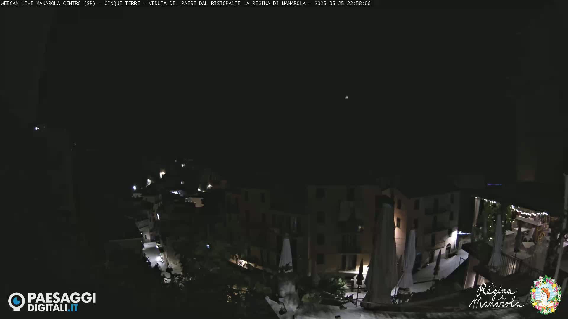 A nighttime, overhead view of a small village with dimly lit buildings and a few illuminated areas.