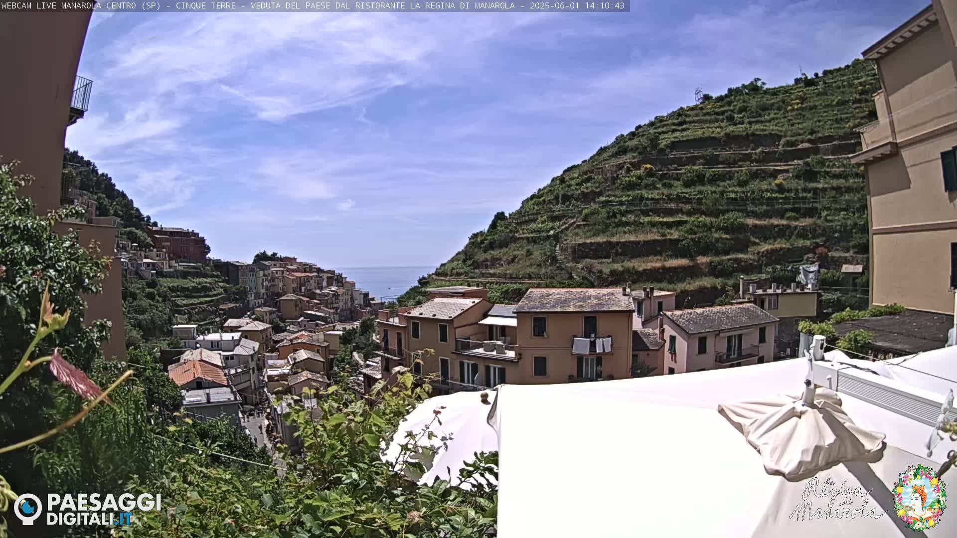 A hillside village of colorful buildings overlooks a calm sea under a mostly clear, sunny sky.