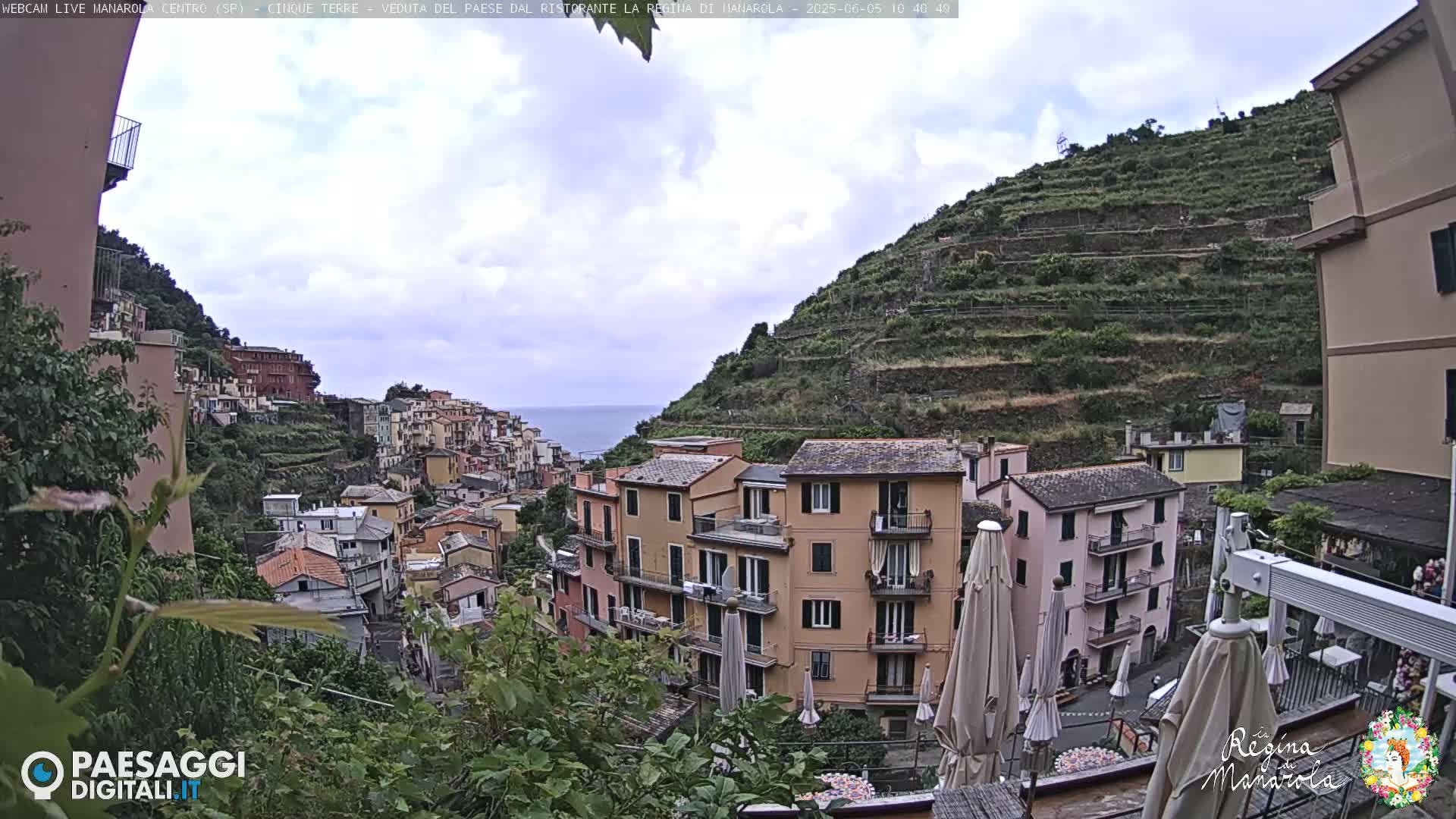 A hillside village with colorful buildings overlooks a calm sea under a partly cloudy sky.