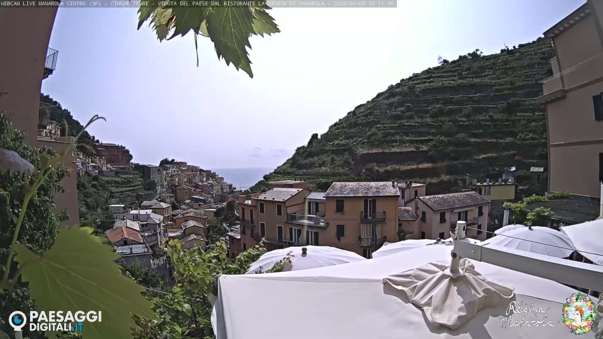 A hillside village with colorful buildings overlooks the ocean under a partly cloudy sky.