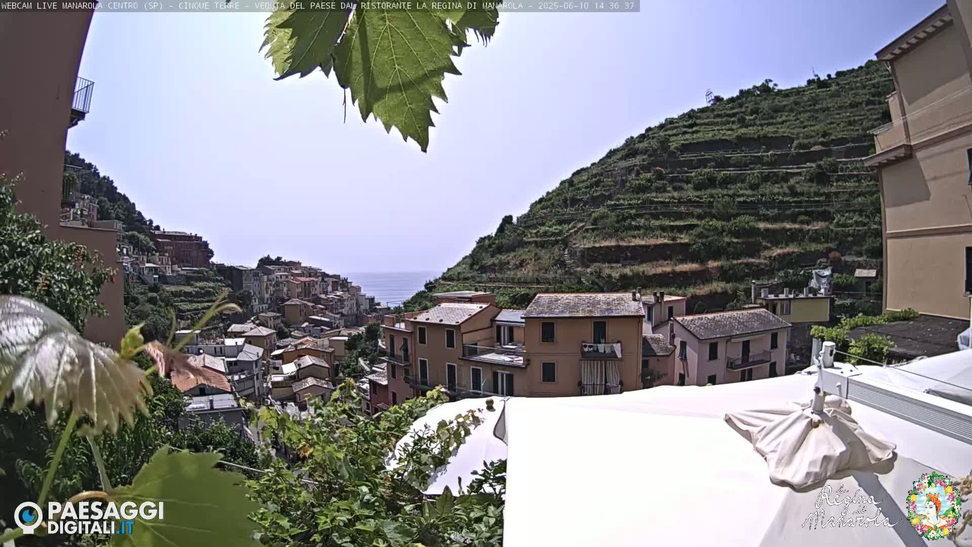 A hillside village overlooks the sea on a clear, sunny day.