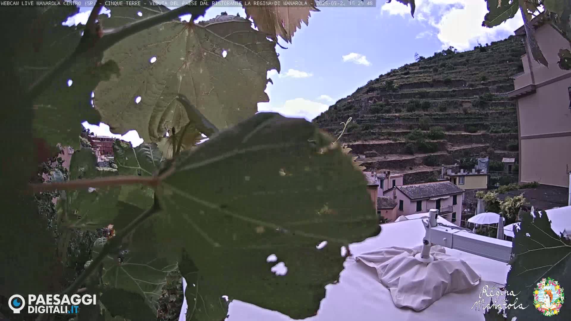 Cinque Terre, Manarola Village Main Square Live Cam - La Spezia, Linguria, Italy