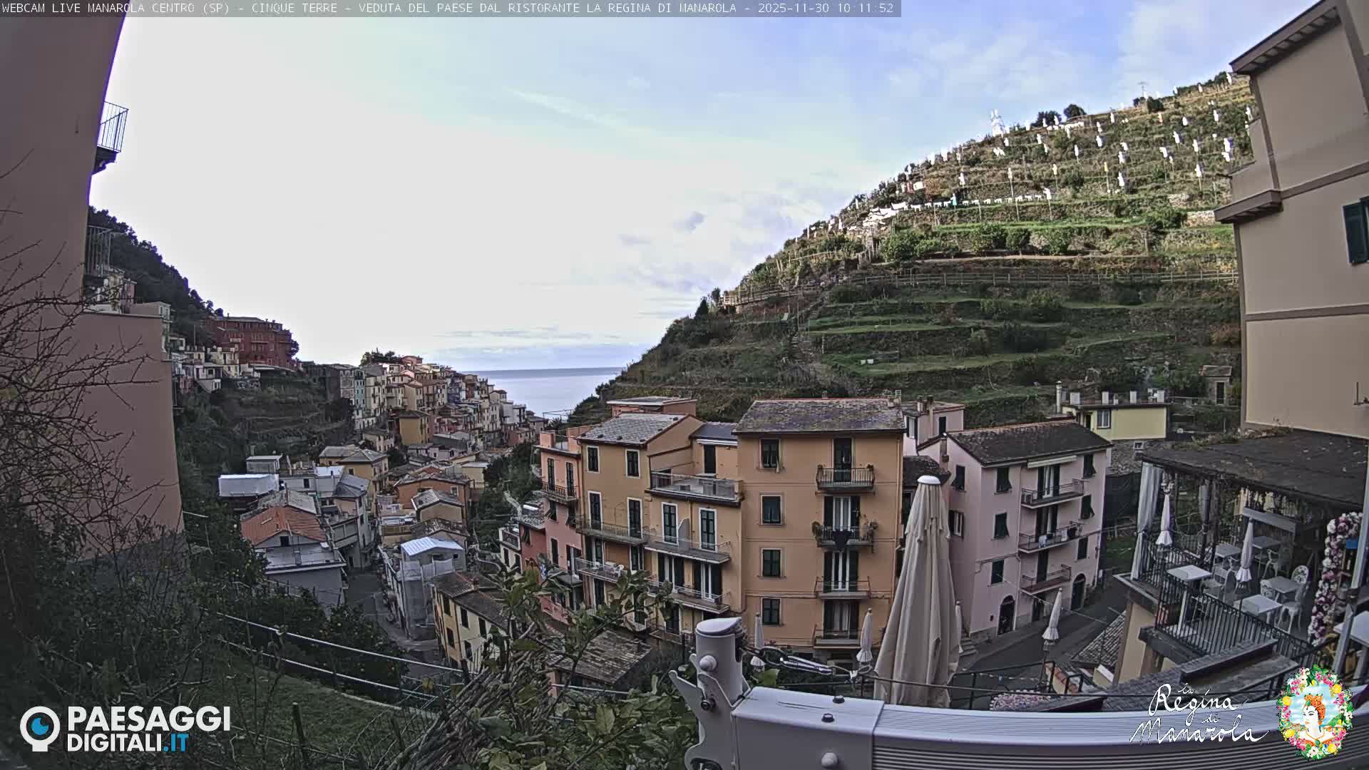 A scenic view depicts a colorful coastal town nestled on terraced hillsides that extend down to the sea, all under a partly cloudy sky.