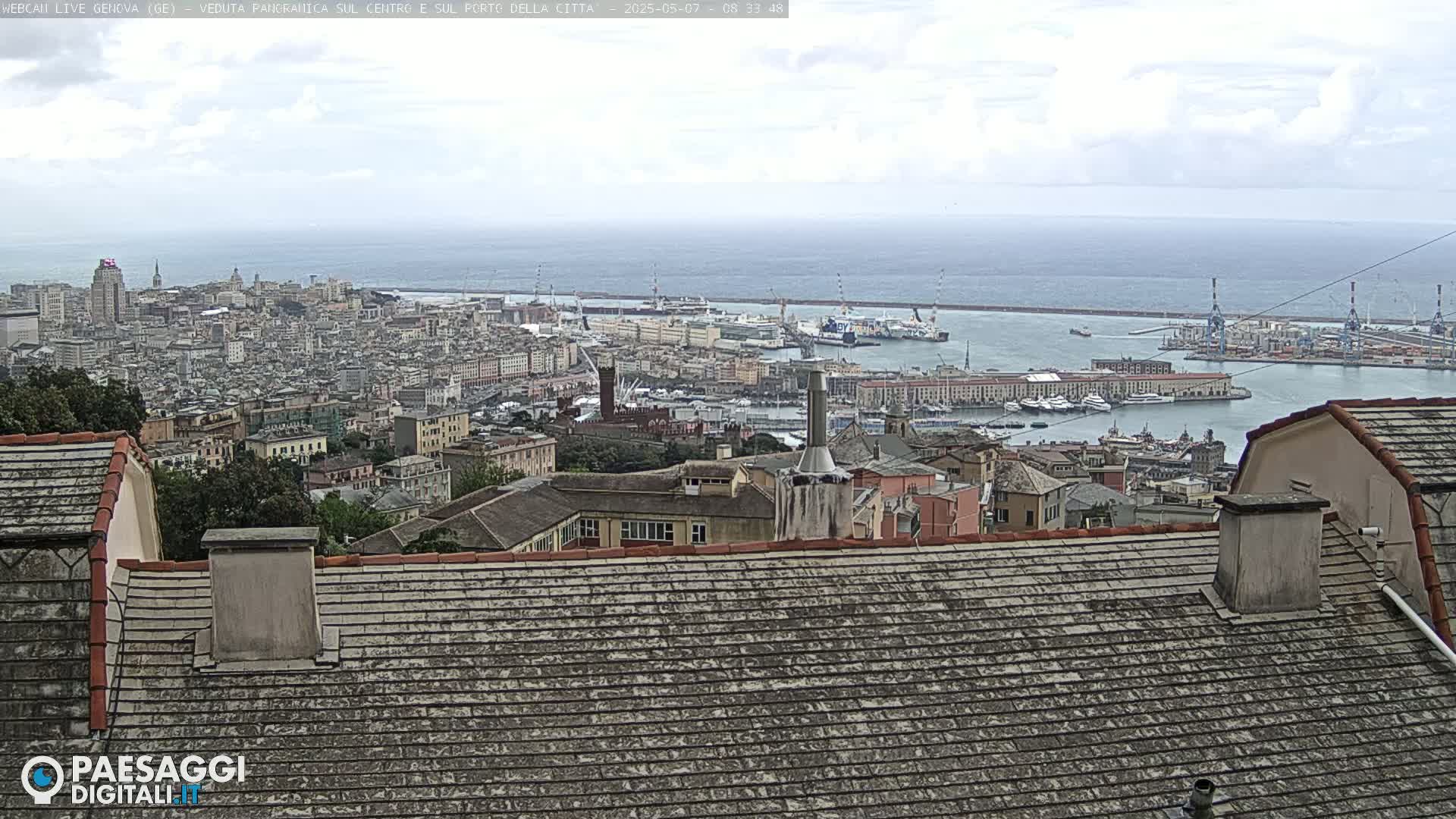 A panoramic view of a city harbor and cityscape under a cloudy sky.