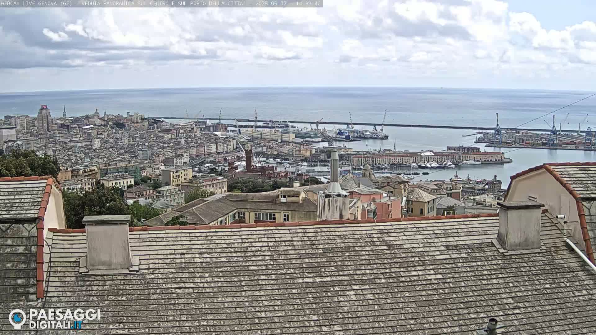 A partly cloudy day overlooks a city and harbor with numerous buildings, boats, and cranes.