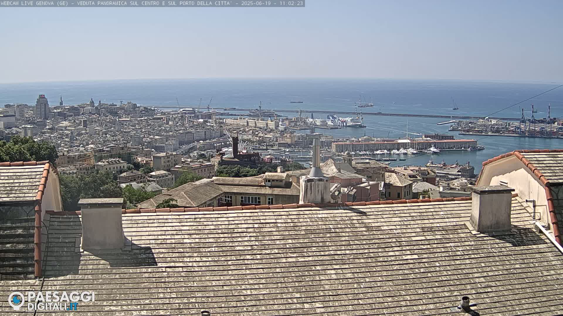A panoramic view of a city harbor and cityscape on a sunny day, seen from a rooftop.