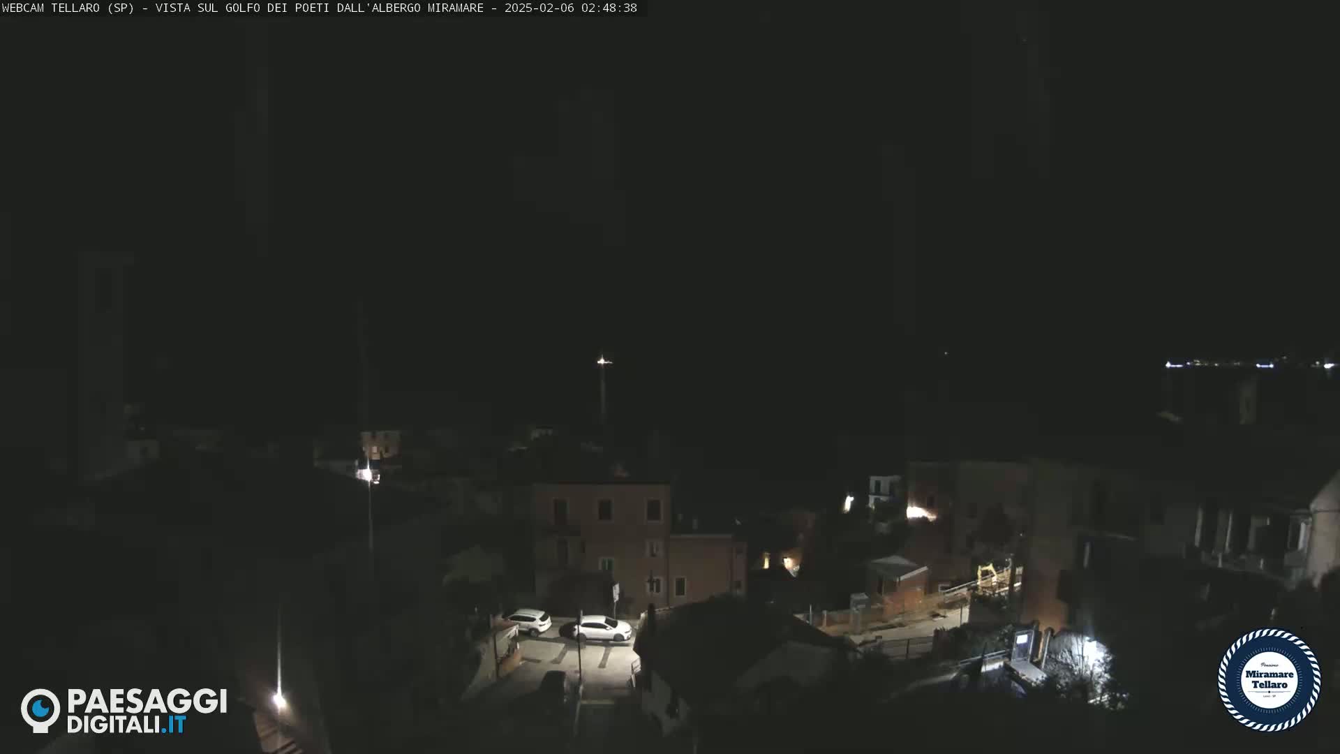 A nighttime, overhead view of a small town with dimly lit buildings and a few parked cars, under a dark, clear sky.