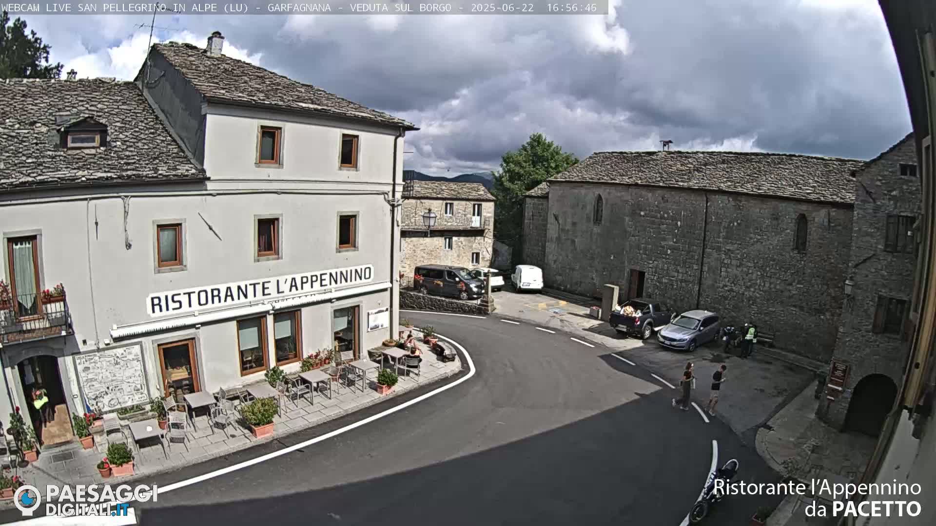 A village square with a restaurant, several cars, and people, under a partly cloudy sky.