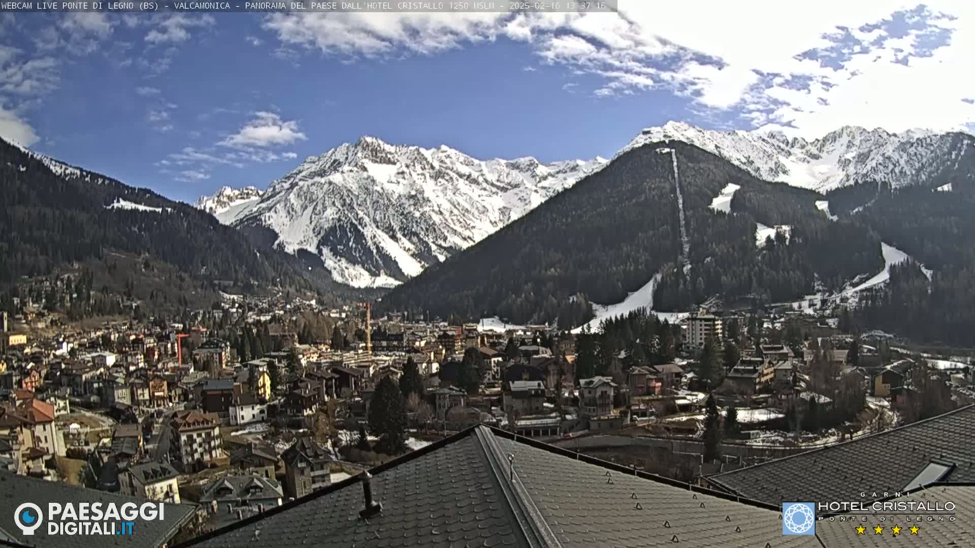 A mountain town nestled in a valley between snow-capped mountains under a mostly sunny sky with some scattered clouds.