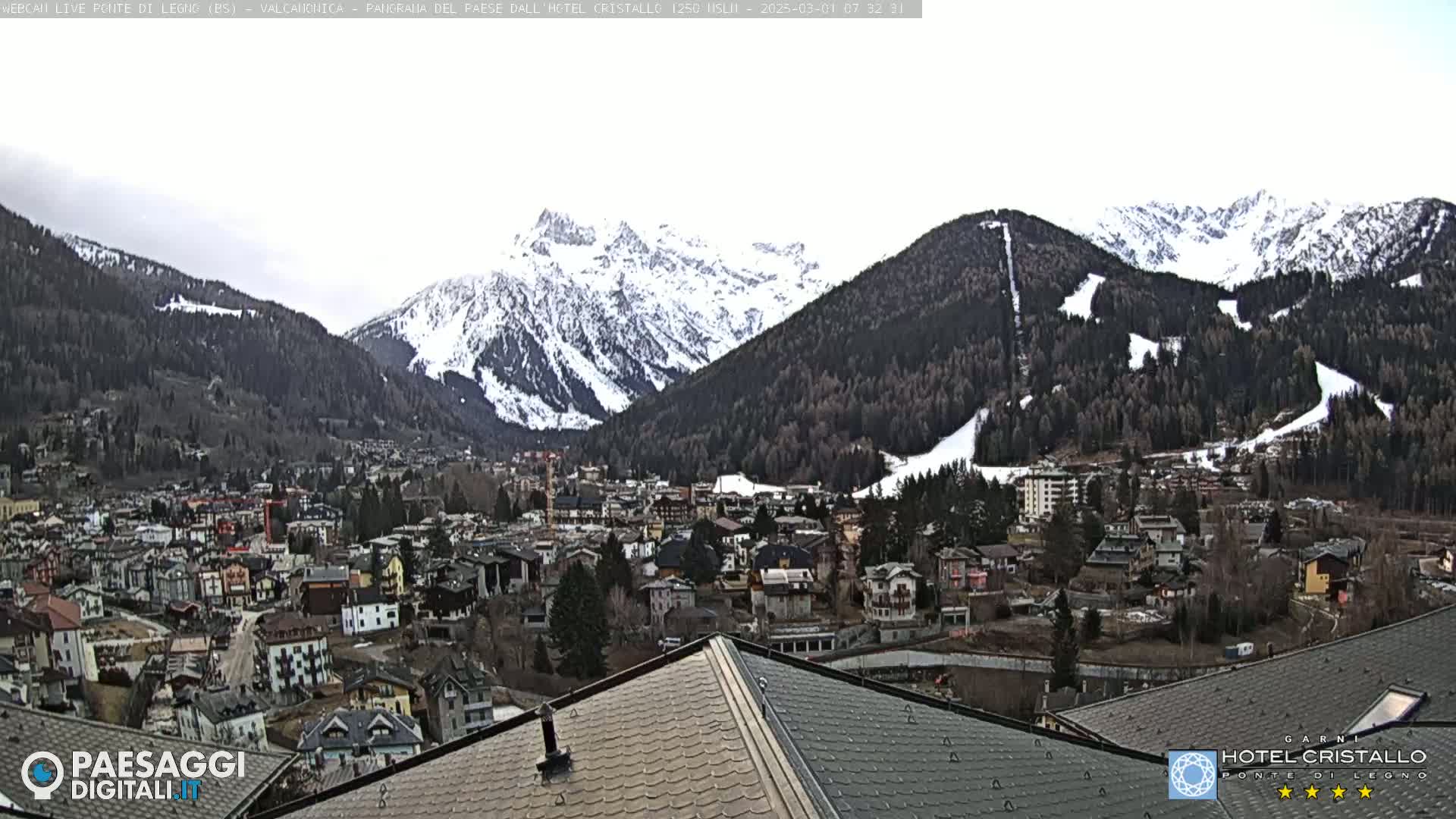 A snow-capped mountain range overlooks a town nestled in a valley on an overcast day.
