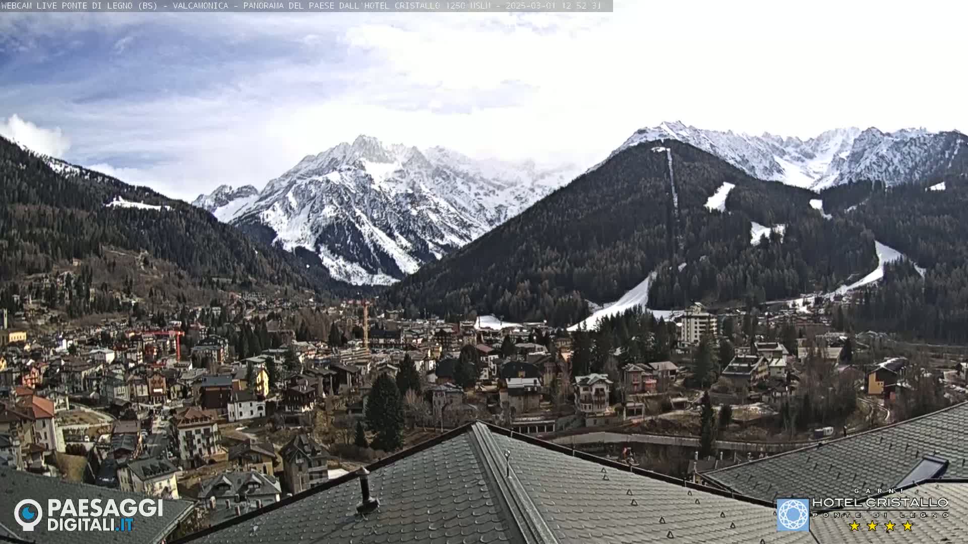 A mountain town nestled in a valley beneath snow-capped mountains on a partly cloudy day.