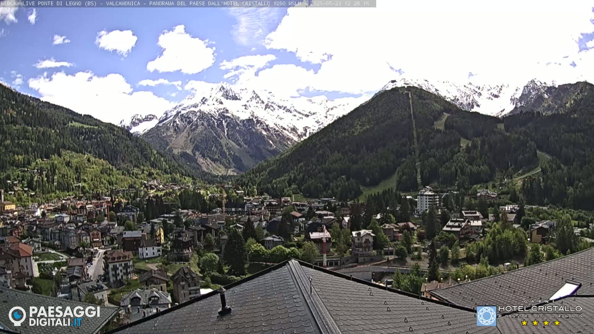 A partly cloudy day reveals a mountain town nestled in a valley, surrounded by snow-capped mountains and lush green hillsides.