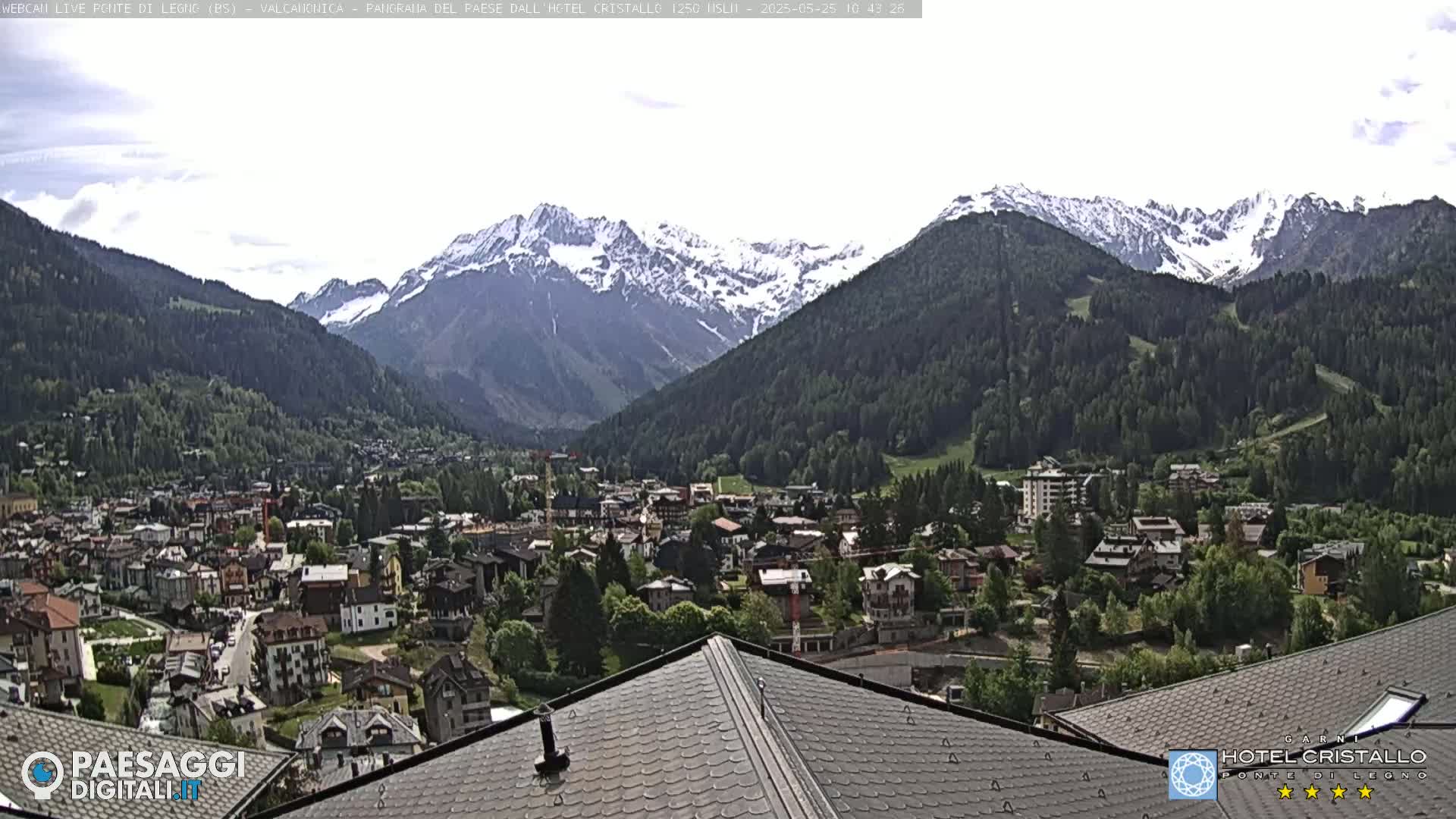 A mountain town nestled in a valley beneath snow-capped mountains on a partly cloudy day.