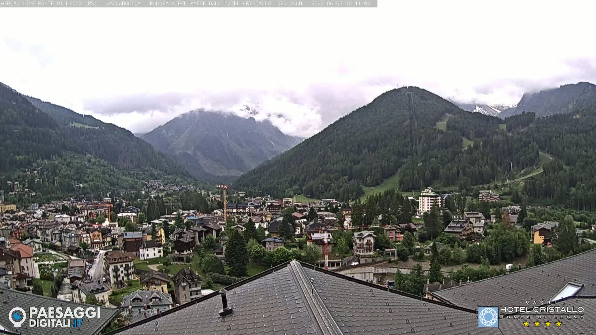 A mountain town nestled in a valley between verdant hills, under a mostly cloudy sky.