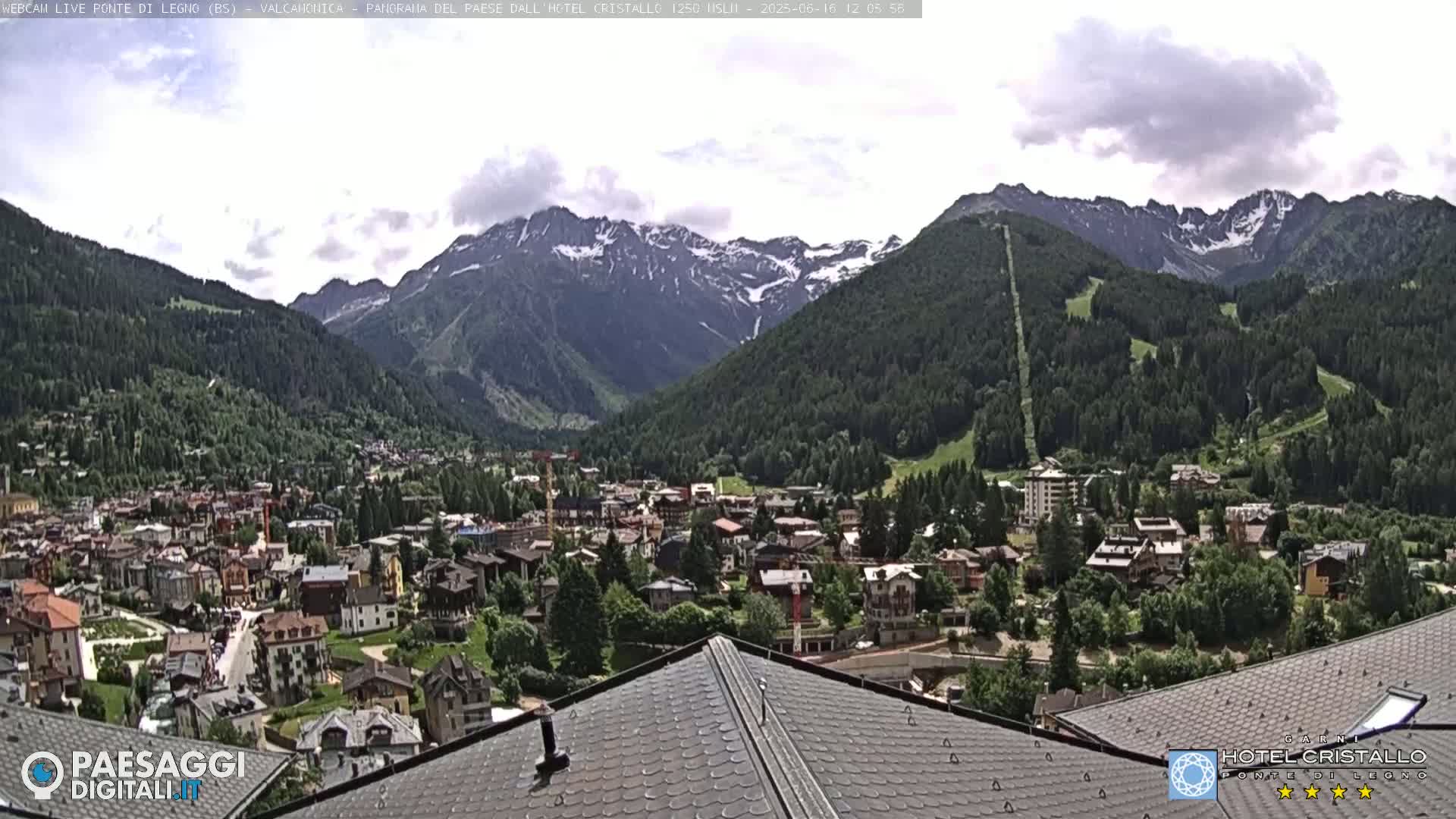 A mountain town nestled in a valley, under a partly cloudy sky, is overlooked by snow-capped mountains in the background.