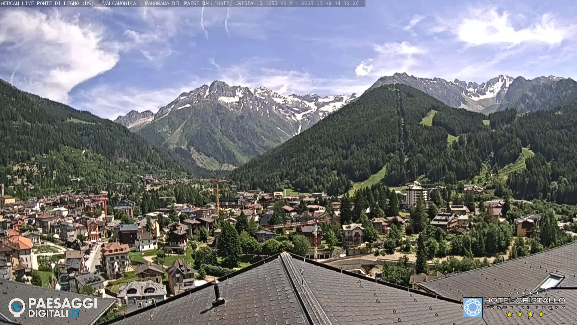 A mountain town nestled in a valley, under a partly cloudy sky, with snow-capped mountains in the background.