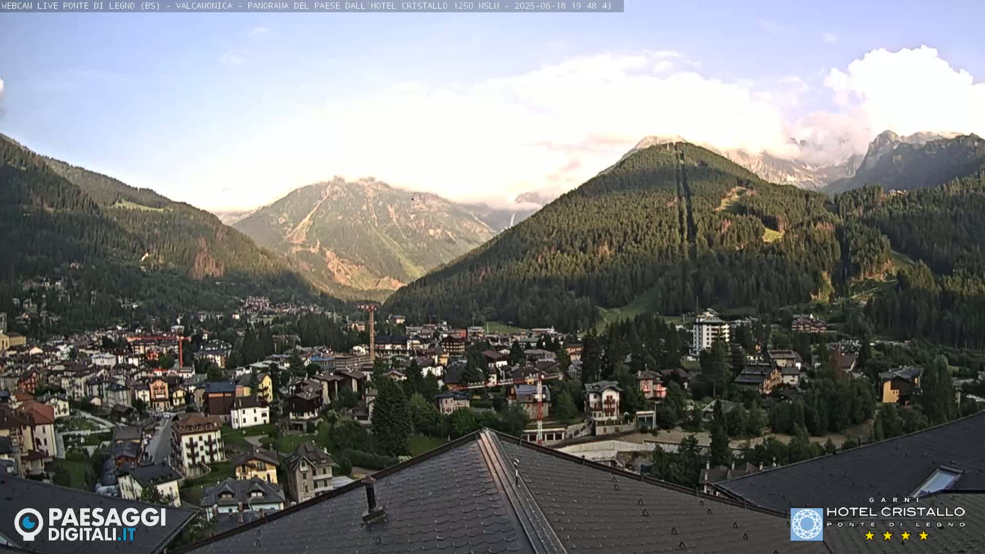 A mountain town nestled in a valley between verdant hills, under a partly cloudy sky.
