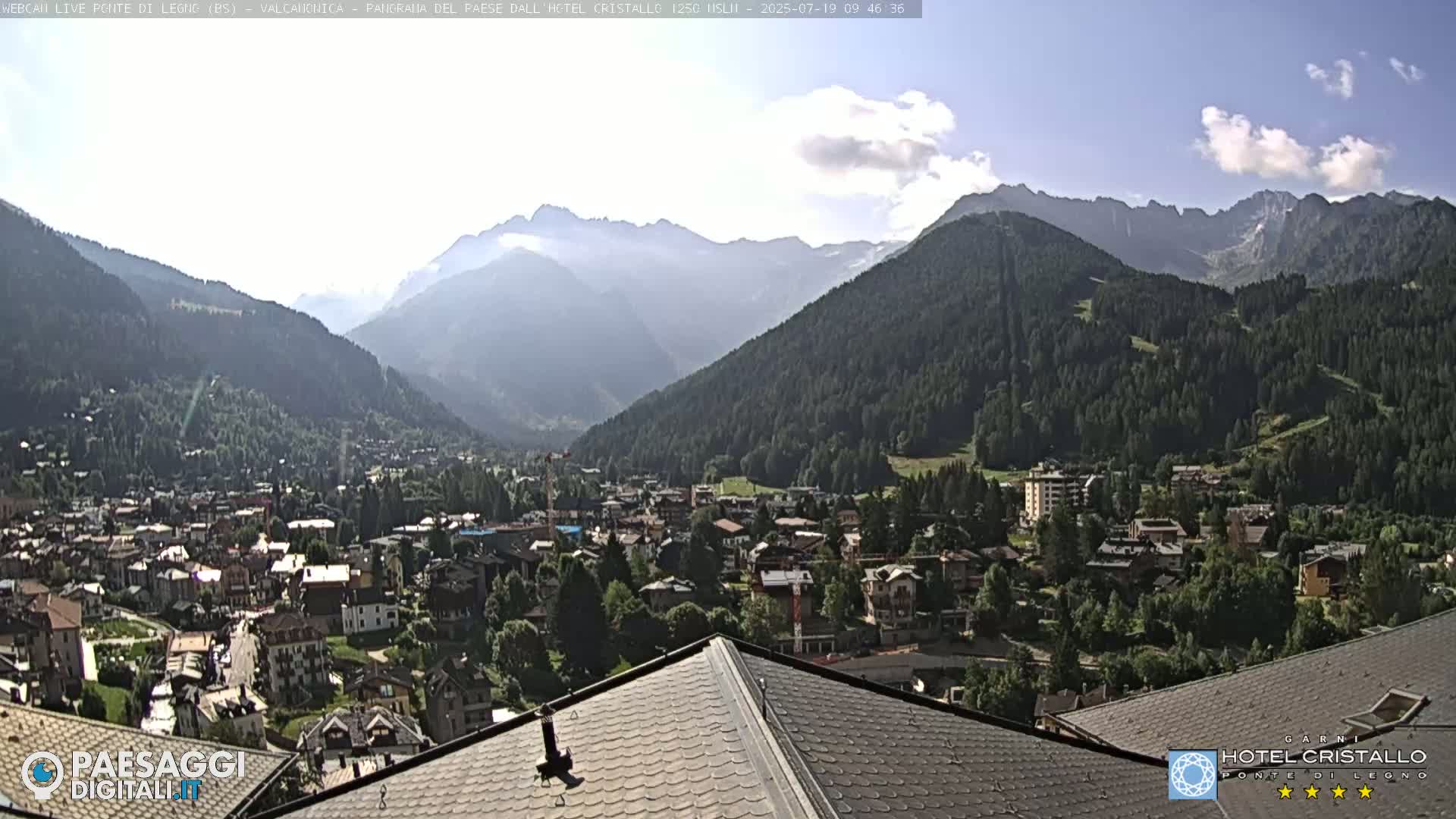 A mountain town nestled in a valley, surrounded by green hills and mountains under a mostly sunny sky with a few clouds.