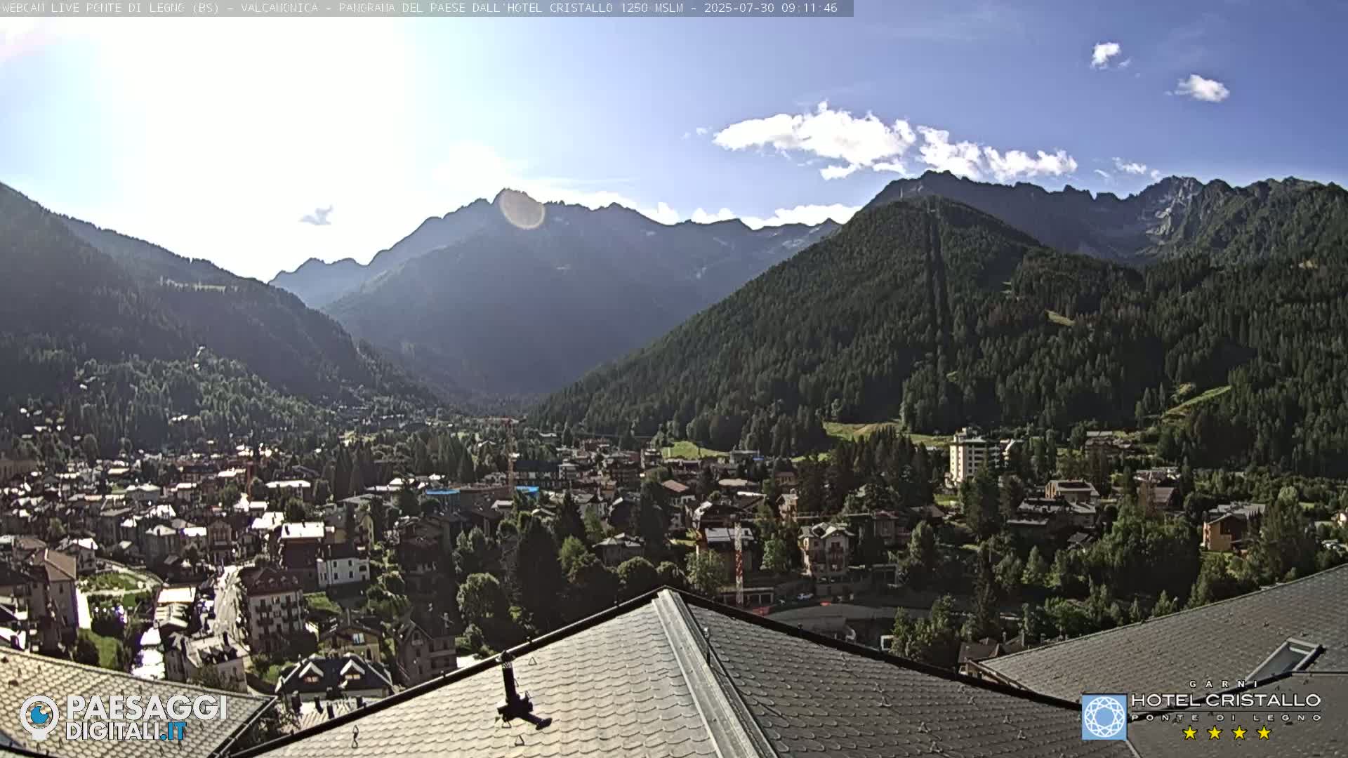A mountain village nestled in a valley surrounded by green, forested mountains under a mostly clear sky.