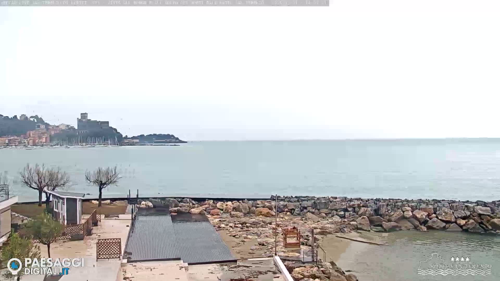 A mostly cloudy day overlooks a calm sea, a rocky shoreline, and a distant town with a castle perched on a hill.