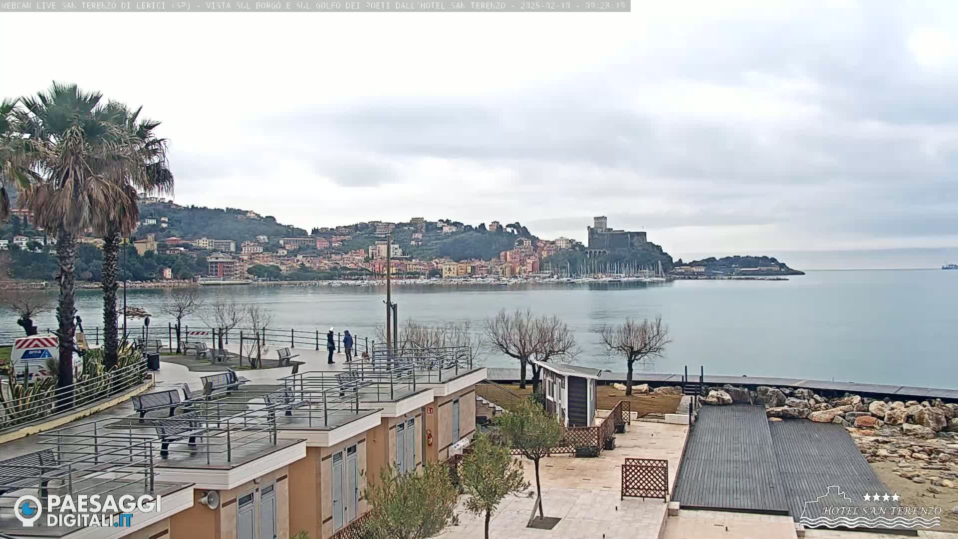 A coastal town with a castle sits on a hill overlooking a calm bay under a cloudy sky.