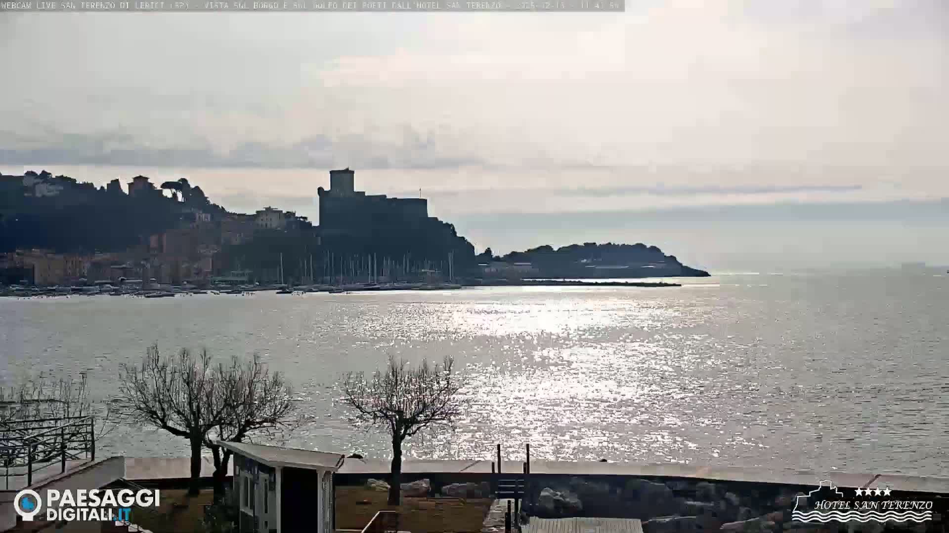 A body of water shimmers under a bright, mostly clear sky, reflecting the light towards the viewer, with a hilltop castle and town visible in the distance.