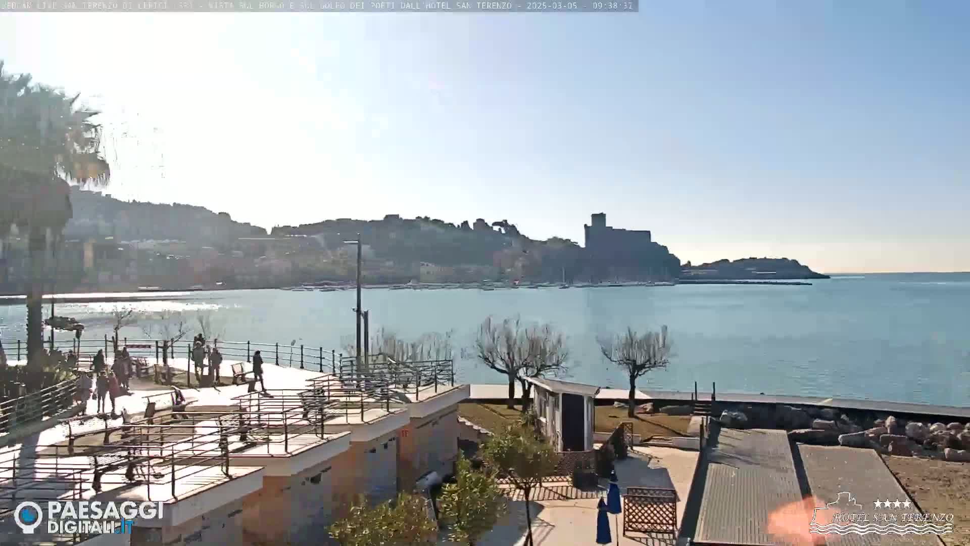A sunny day overlooking a calm bay with a hilltop castle and a promenade with people walking along it.